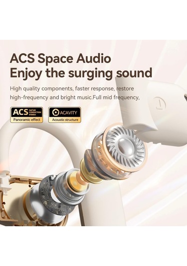 Tcherchi Aı Çeviri Yapay Zeka Gerçek Zamanlı 144 Dil Destekli Bluetooth Kulaklık, Aktif Gürültü Azaltma Kulaklık