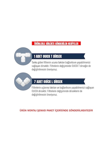 Su Arıtma Filtresi – Kapalı Kasa Iki Tarafı Ouick 4’lü Filtre Seti