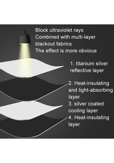 Dancemonkey Araba Güneşliği Ön Kapak Gümüş Vinil Isı Kalkanı