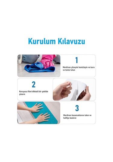 Halifleks Yapışkan Tabanlı Merdiven Basamak Paspası Rip Halı Kaymaz Tabanlı - Turkuaz Null