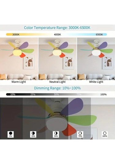 Dashanshop Xbate Akıllı Tavan Fanı 52.07 Cm Uzaktan Kumandalı 3 Hızlı 3 Renk Led Aydınlatma E26 E27 Vida Tabanı Yatak Mutfak Banyo Garaj İçin