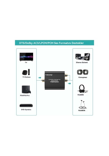 Dac Audio 192khz, Alüminyum Dac Dijitalden Analoga Ses Dönüştürücü, Dijital Spdif Toslink Stereo L/r Rca Jakı 3.5mm Optik/koaksiyel Kablo İle Hd Tv Blu-ray Ps3 Ps4 Xbox