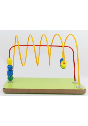 Helezon Koordinasyon Aleti