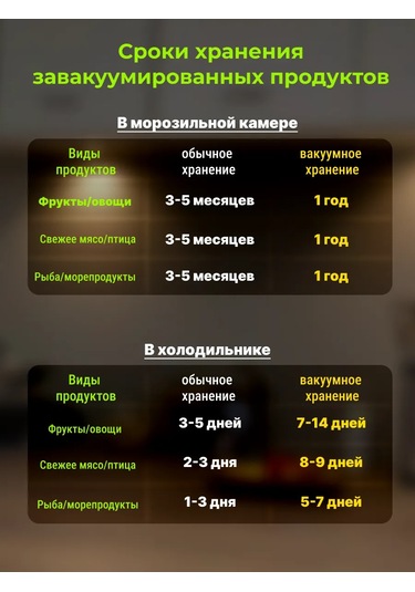 Dla.doma 12cm Genişliğinde, 5m Uzunluğunda Rulo Halinde Vakumlu Gıda Poşetleri 246104478