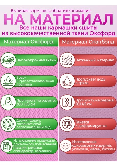 Poketun Anaokulu Dolabı İçin Şeffaf Ceplikler 387438492 Pembe