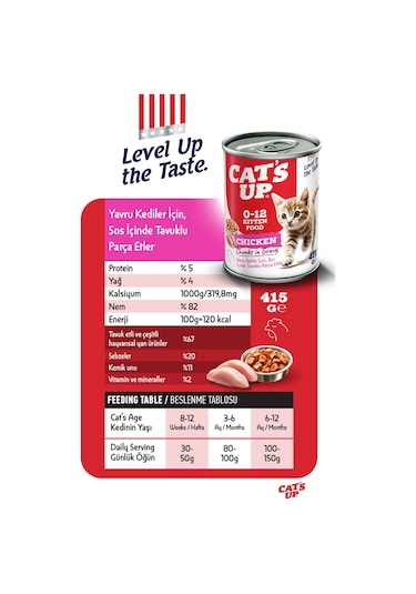 Cats Up Yaş Yavru Kedi Maması Tavuklu 415gr