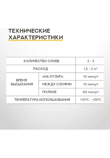 Ultima. Metal, Ahşap Ve Plastik İçin Aerosol Boya Ral5005 227197953