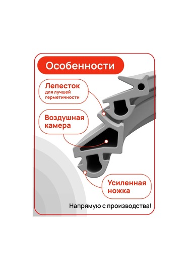 Ygga Veka Pvc Pencere Contası 10+10 Metre 185600560 Diğer