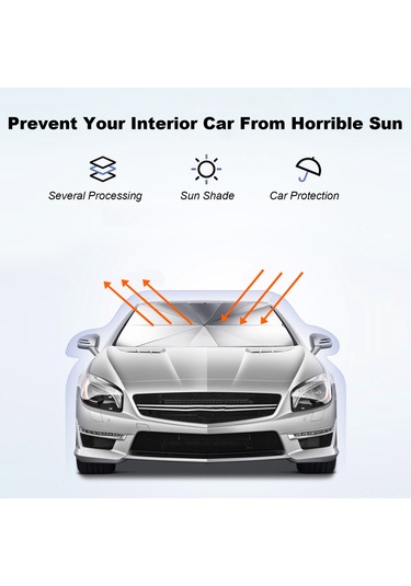 Gajeena "katlanabilir Araç Güneşlik Şemsiyesi - Uv Korumalı, Hafif Ve Taşınabilir"