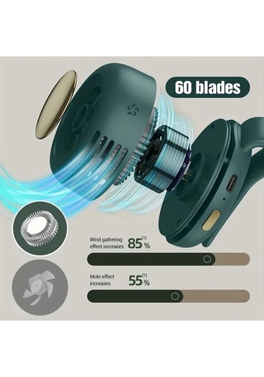 Xuweiwei Taşınabilir Mini Fan Yeşil 3 Hız Ayarı Usb Şarj Uzun Süreli Güç Hafif Döner Tasarım Açık Hava Maceraları İçin