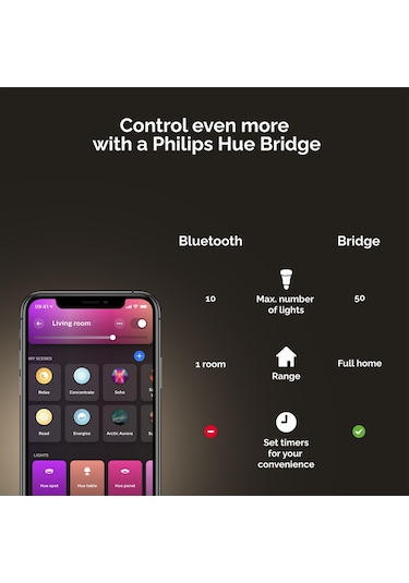 Philips Hue Iris - Siyah