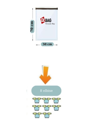 5'li Vakumlu Poşet Seti En Küçük Boy 50 Cm X 70 Cm Yastık, Elbise Ve Bavul Içi Vakumlu Hurç Şeffaf