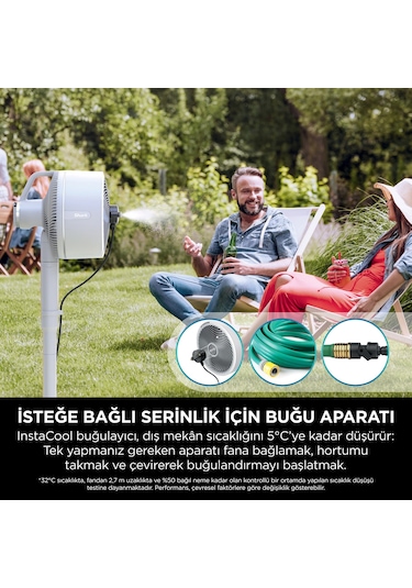Shark FlexBreeze Portatif Fan