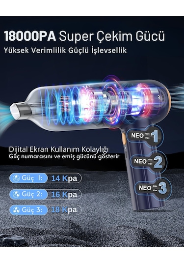 Şarjlı Araç Süpürgesi 3 Kademeli Süper Çekim Gücü 2in1 18.000pa
