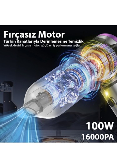 100w 16 Bin Pa Vakum Çekim Gücü Kablosuz Araba Oto Süpürgesi Ve Üfleme Makinası Şarjlı