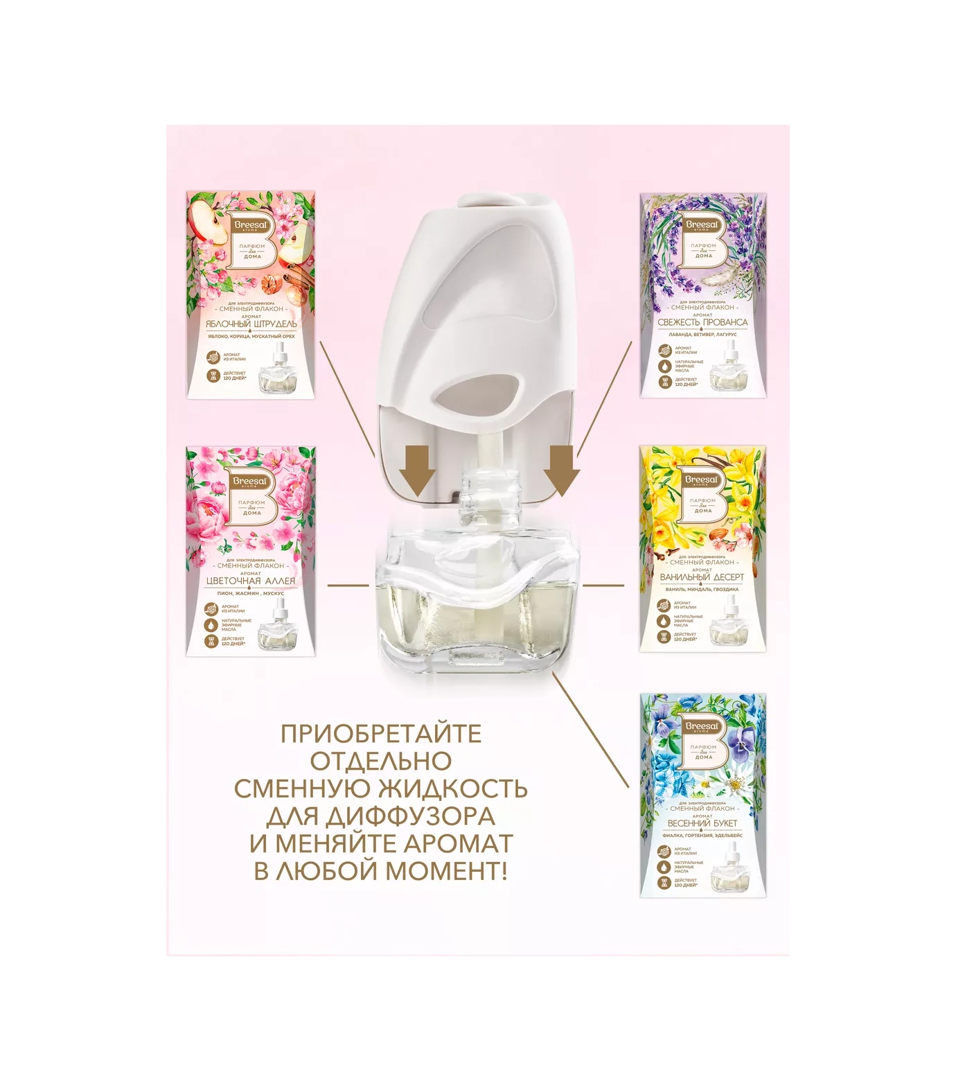 Breesal Elektrikli Difüzör İçin Yedek Şişe, 1 Adet 179116841