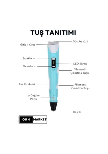 Mavi 3D Kalem 3D Pen Yazıcı Kalem – 10 Adet 5 Metrelik PLA Filament (Toplam 50M) + USB Kablo