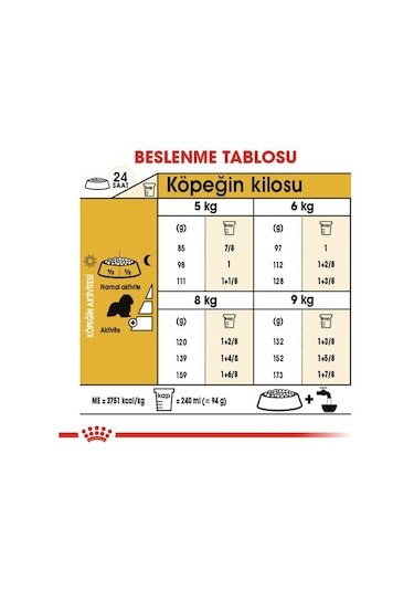 Royal Canin Cavalier King Charles Yetişkin Köpek Maması 1500 G