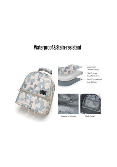 Maiyame Gri Meme Sütü Saklama Çantası - Isı İzolasyonlu Çift Katlı Muhafaza, Tek/çift Omuz Ve El Taşıma Seçenekleriyle Taze Tutma Gri