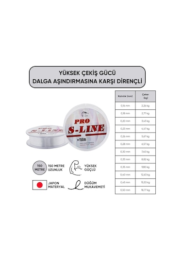 Hayalet Olta Misinası - Japon Materyal - 150 Metre - Pro S-line - 0,16mm