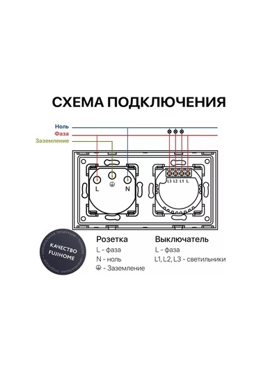 Fujıhome 3 Tuşlu Prizli Dokunmatik Anahtar 257949699