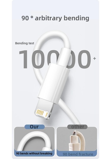 Pd 35w Hızlı Hızlı Şarj Cihazı Usb Tip C İphone Uyumlu 15 14 13 12 11 Pro Max Mini Usb C For İphone Uyumlu15 1.5m