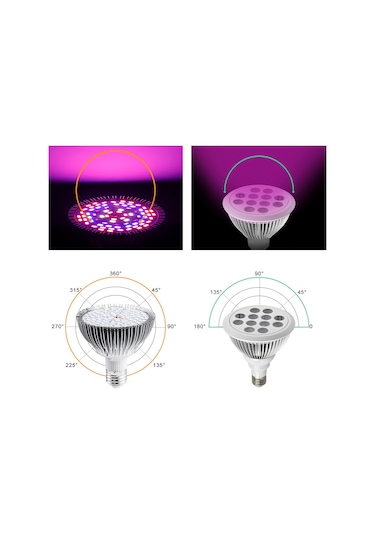 Moveevo 78 Led Tam Spektrum Bitki Işığı, Alüminyum Soğutma, E27/e14, Çiçek Ve Sukulentler İçin Gelişim Destekleyici Işık Diğer