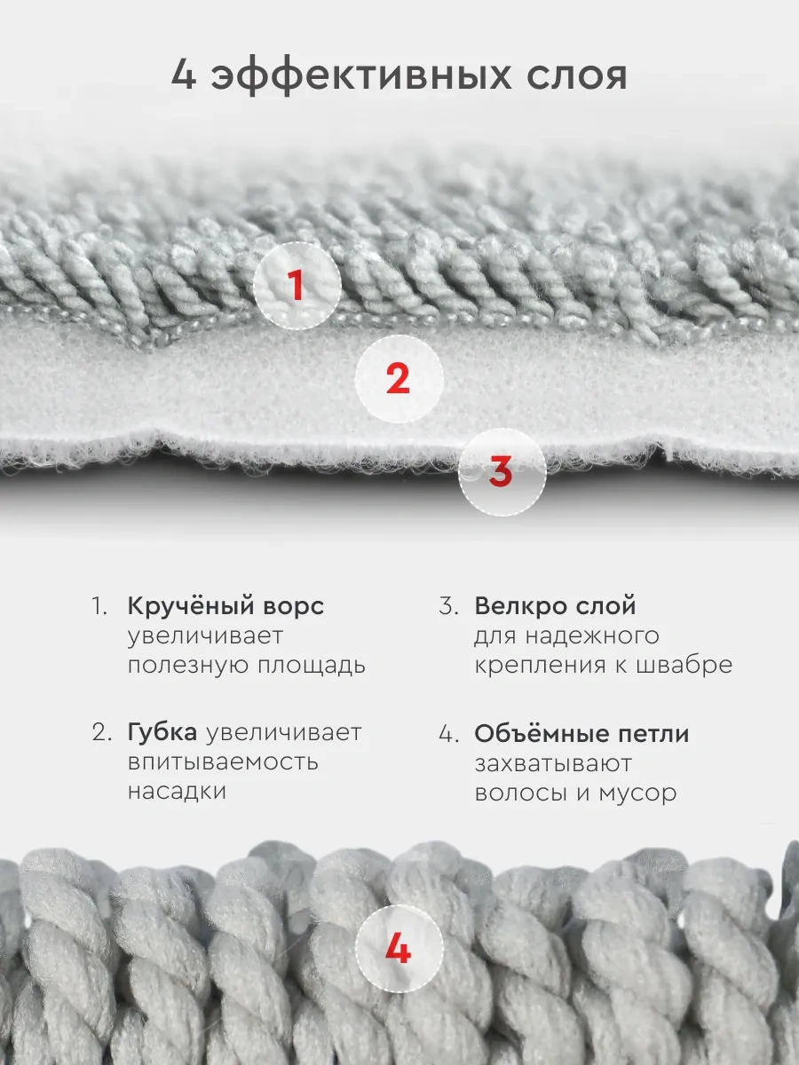 Hauswell Spraypro Püskürtmeli Mop 36405176