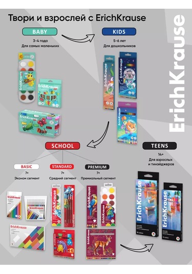 Erichkrause Magic Pet Guaj 12 Renk, Her Biri 20 Ml 250604691 Yeşil