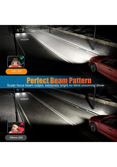 2 Adet H7 H4 Led Far Ampulleri Süper Parlak H11 H3 9005 9006 9012 Hb3 Hb4 H1 Led Canbus Sis Farları Turbo Led Lamba Lens Araba Işık Drl H3