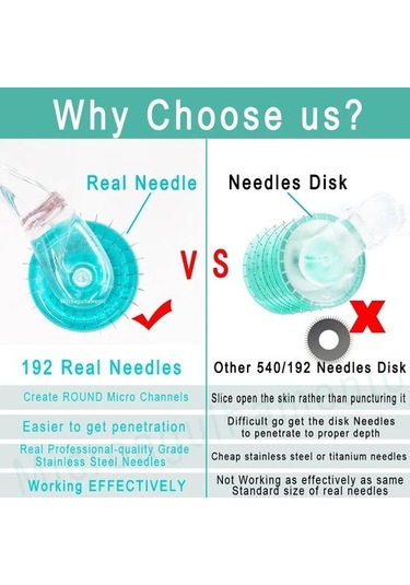 Bize Bildirin Boyutu 192 Gerçek Iğne Dermaroller Yüz Cilt Bakımı Sakal Saç Derisi Saç Büyüme Ve Sivilce Skarları Için Derma Rulo Mts Mikro Iğneleme Mezoterapisi 4qwıyf Çok Renkli