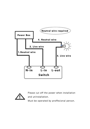 Moveevo Akıllı Wifi Dimmer Anahtarı - Uzaktan Kontrol, Ses Komutu Ve Zamanlayıcı İle Aydınlatma Yönetimi Beyaz