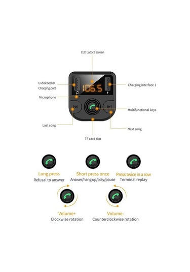 Willowhaven C7 Akıllı Araç Şarj Ve Müzik Çalar - Usb 3.1a Hızlı Şarj Ve Tf Kart Desteği - Siyah