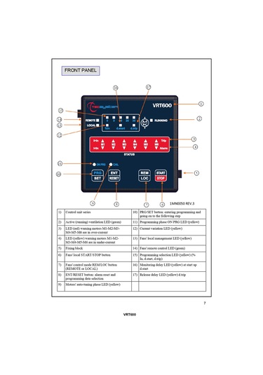 Vrt600 Zorunlu Havalandırma Sistemleri Sıcaklık Kontrol Ünitesi 6 Fan Çıkışlı Led & Fault Röleli