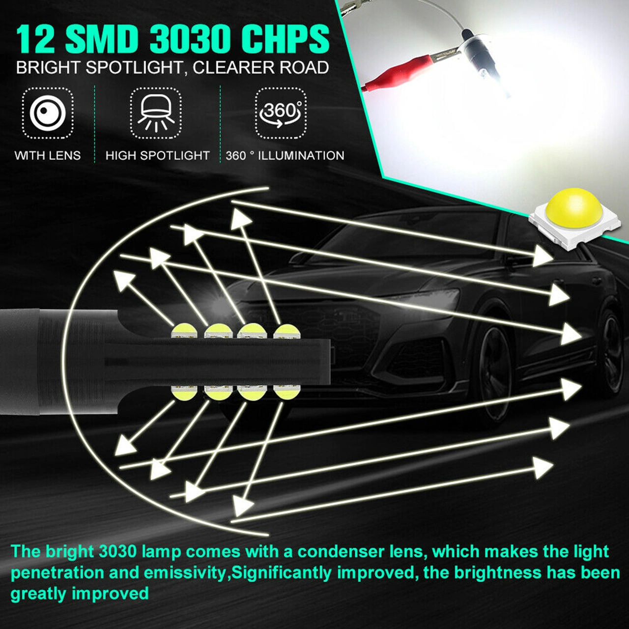 Dofolink H3 Tipi 12 Led 6000-6500k Beyaz Işık Araba Fari Ampülü, 12v Dc, 50.000+ Saat Ömür, 2 Adet Paket