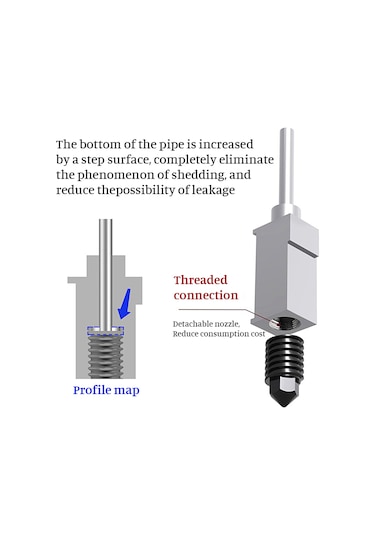 Twotrees Yükseltilmiş Hotend Kiti Kaplamalı Bakır Siyah