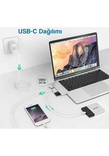 Ucouso Usb-C Hub Hdmı 4K Usb 3.0X2 Şarj Sd Msd Thunderbolt 3