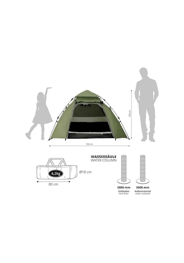 Where Tomorrow Kuppel Otomatik Çadır-yeşil Yeşil
