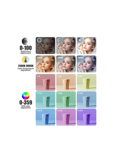 Andoer Pocket Rgb Video Işığı Led Dolgu Işığı Paneli Siyah Siyah