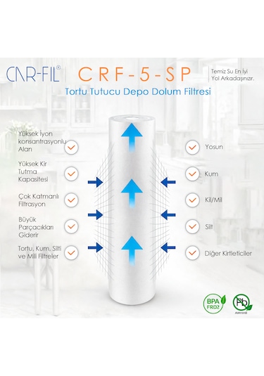 Car-fil Karavan Tipi Tortu Tutucu Mikron Fonksiyon Depo Filtresi