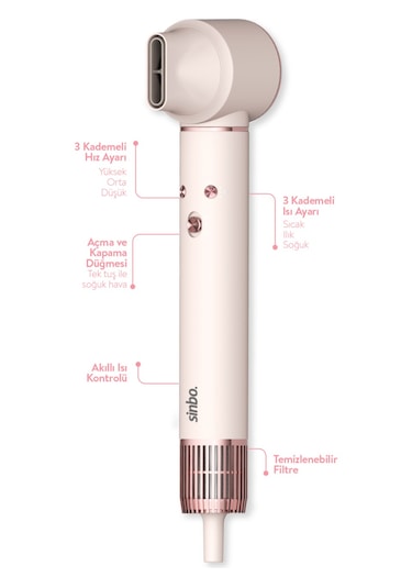 Sinbo Pro Airwrap Compact Uzun Multi-Styler 5in1 Saç Şekillendirme Seti