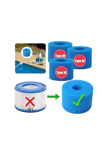 Homyl 3x Yüzme Havuzu Filtre Kartuşu Tip V1 Için Uzun