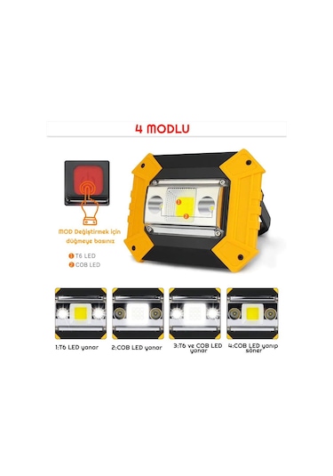 Exeo Şarj Edilebilir Pilli Led Kamp Fener Lamba Çalışma Işığı