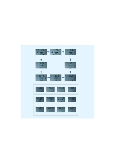 Pazly 50a Mppt Akıllı Şarj Regülatörü - 12/24v Güneş Paneli Cihazı, 4 Usb Çıkışlı, Lcd Ekranlı