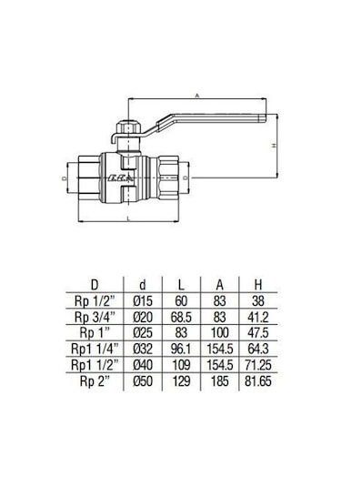 Eca 1/2 inç Içme Suyu Küresel Valfi Tam Geçişli 602122168