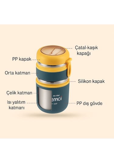 Dekorasyaa 2 Katlı Lunch Box - Mavi - Paslanmaz Çelik - Kaşıklı - Yemek Taşıma Kabı - 710ml Mavi