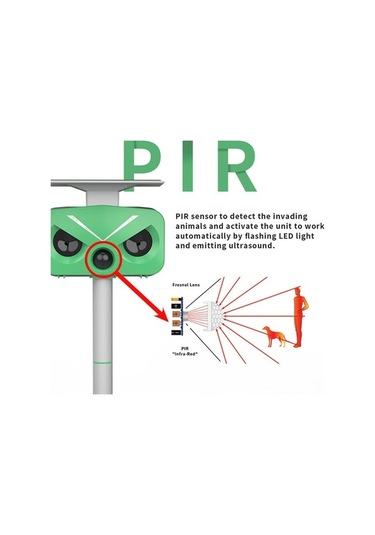 Besthome1 Qianfan Caydırıcı Kedi Kovucu Ultrasonik Güneş Kuş Caydırıcı Beyaz Renk