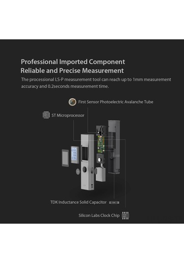 Reedark Duka Ls-p Aluminyum Kasa Lazer Ölçer, 40 Metre Mesafe, 1mm Hassasiyet, 11 Fonksiyon Alan, Hacim, Pisagor , Usb Şarjlı 200mah Batarya