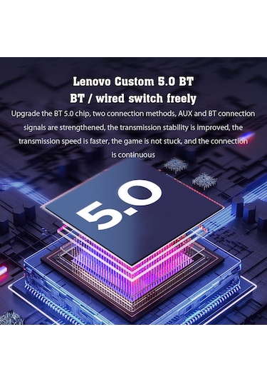 Lenovo ThinkPlus TH40 HiFi Ses Kablosuz Bluetooth Kulaklık