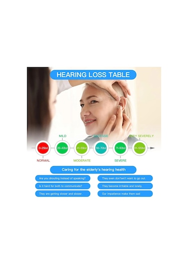 Profesyonel Ses Amplifikatörleri Yaşlılar İçin İşitme Cihazları